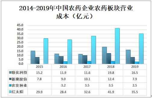 2025年新奥天天精准资料大全,2025年新奥天天精准资料大全概览