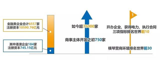 新澳门资料大全正版资料查询,新澳门资料大全正版资料查询，全面解读与深度探索