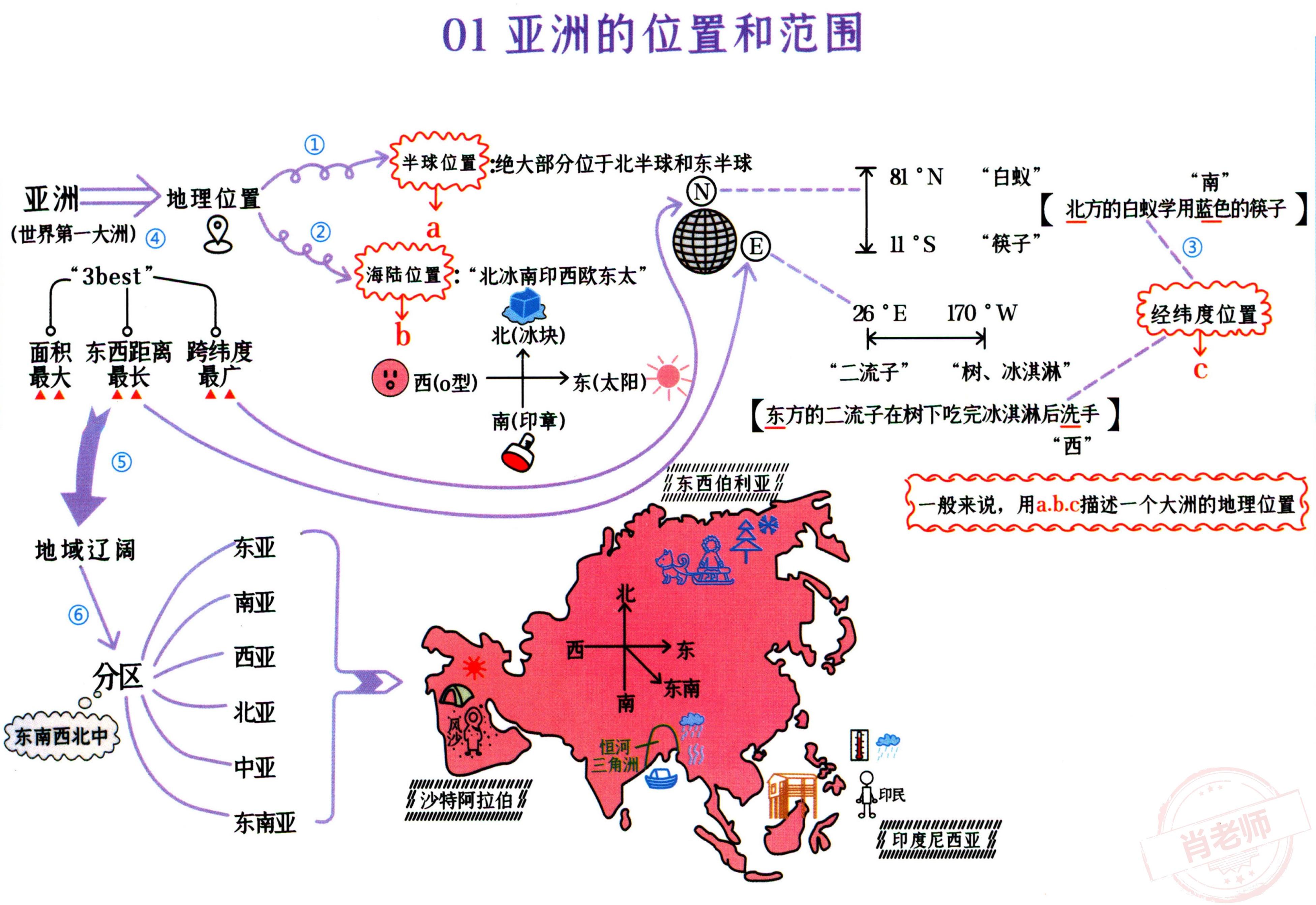 49资料免费大全2023年,49资料免费大全 2023年全新版