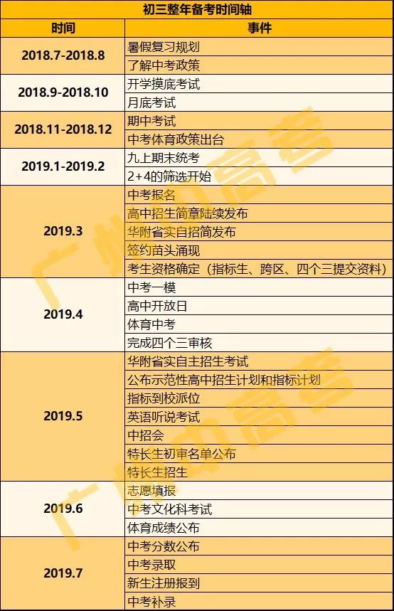 2025新门最准最快资料,探索未来之门，揭秘2025新门最准最快资料