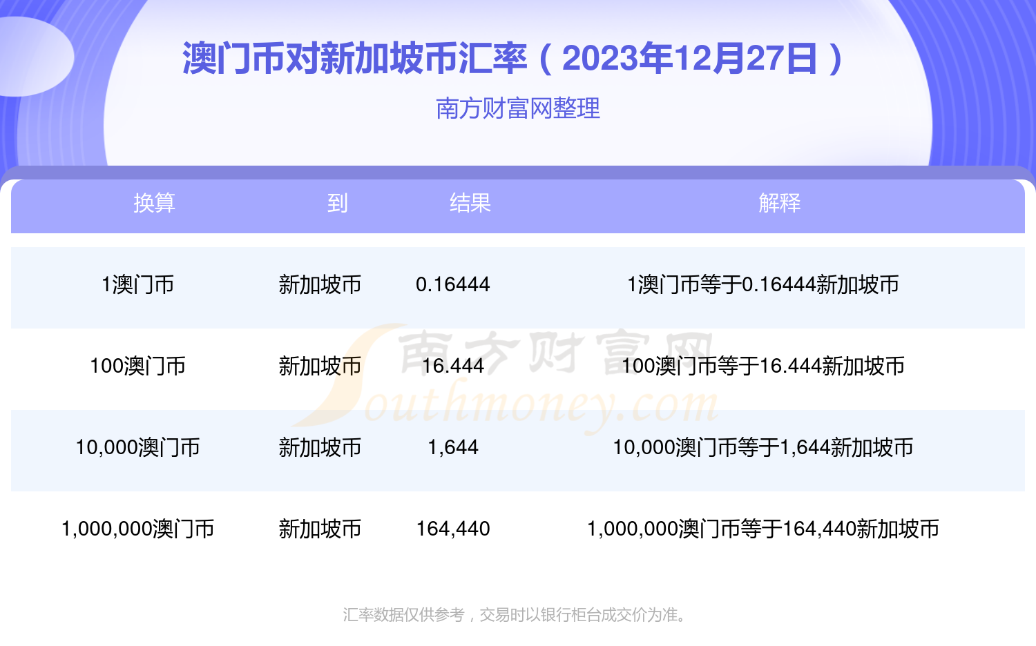 新澳门今期开奖结果记录查询,新澳门今期开奖结果记录查询，探索与解析