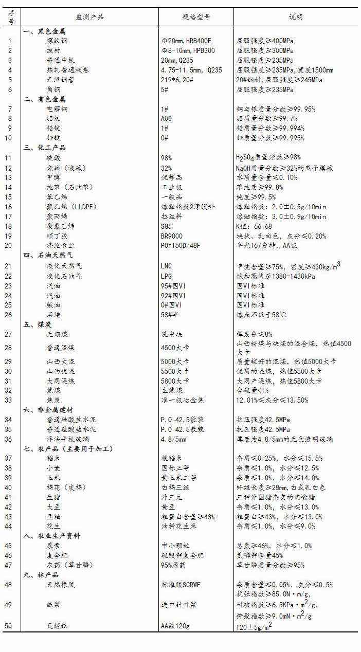 2025澳门资料表,澳门资料表，探索未来的蓝图展望（至2025年）