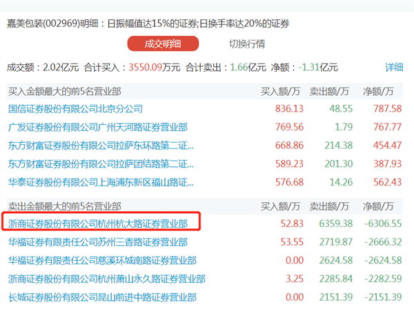 今晚新澳门开奖结果查询9,今晚新澳门开奖结果查询9，探索数字背后的故事