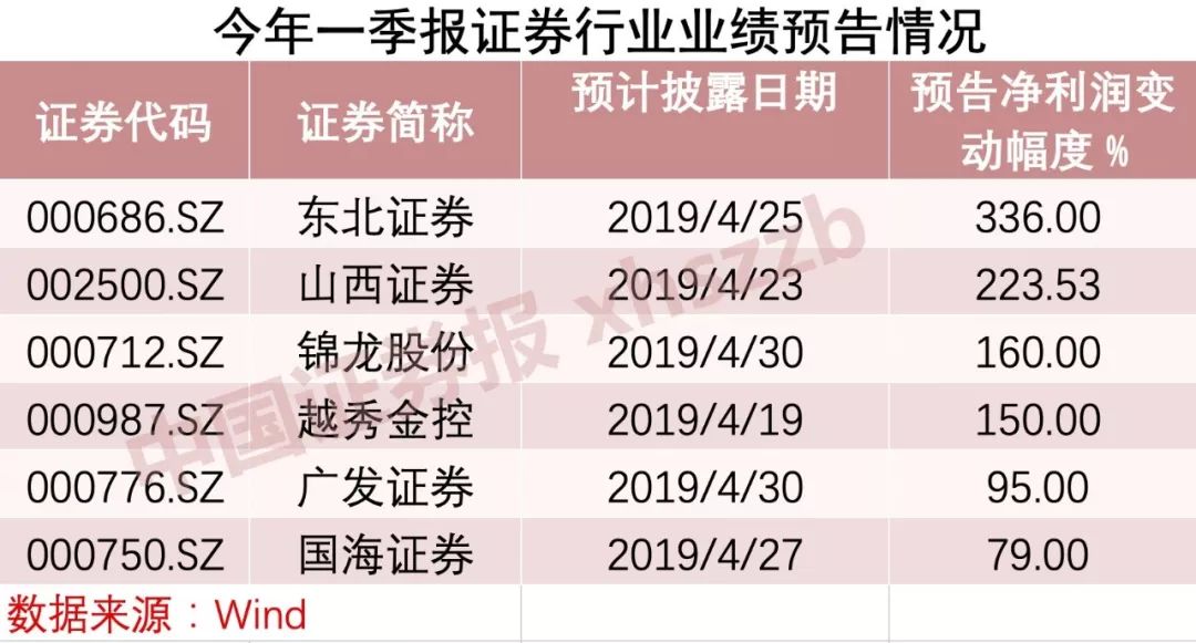 2025澳门管家婆三肖100%,澳门未来预测与管家婆三肖的奥秘，探寻2025年三肖100%准确性之谜