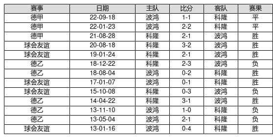 2025新奥历史开奖记录85期,探索新奥历史，2025年开奖记录第85期的独特魅力