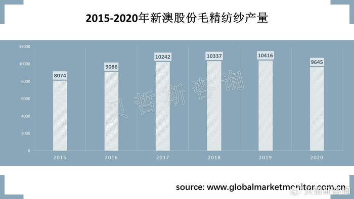 2025新澳最准最快资料,2025新澳最准最快资料解析