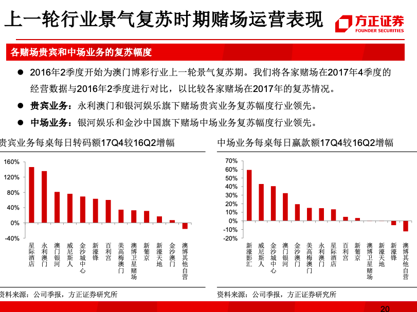 澳门三码三码精准100%,澳门三码三码精准，探索真实有效的预测方法（标题）